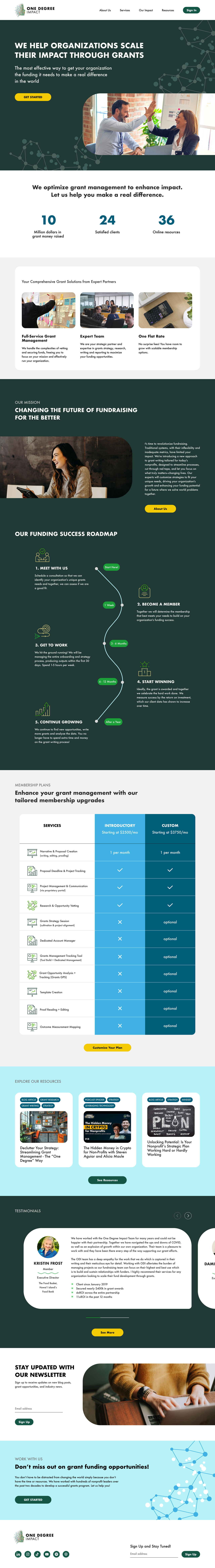 Full scroll of the redesigned One Degree Impact website