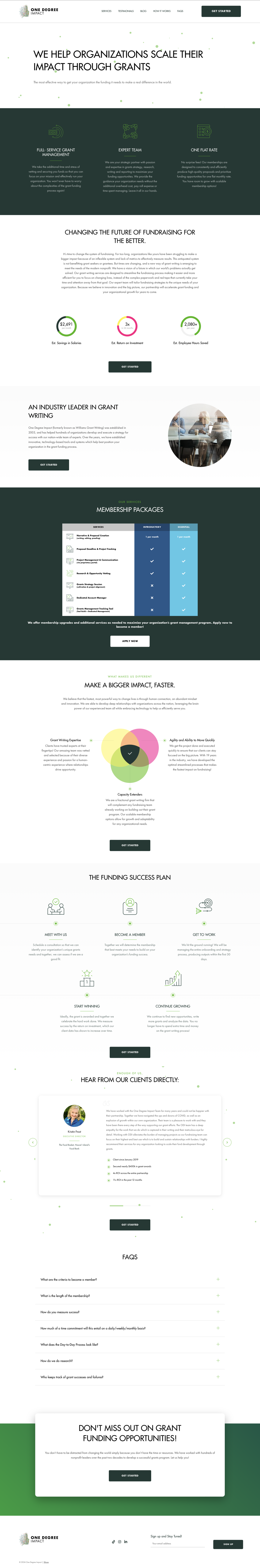 Full scroll of the original One Degree Impact desktop website