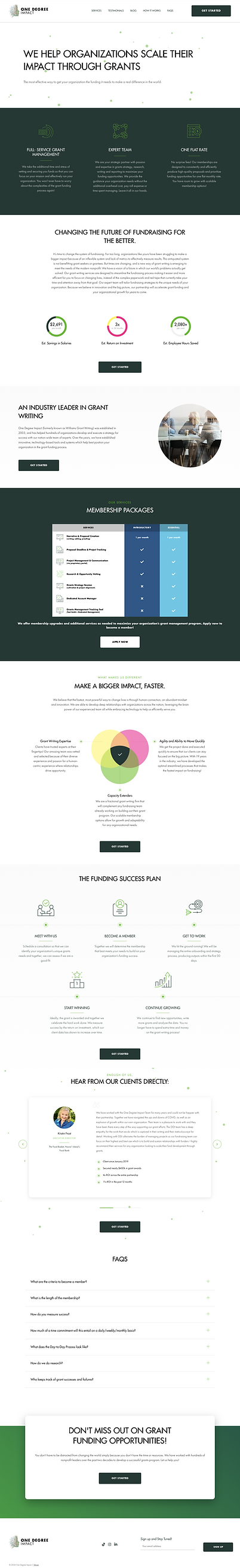 One Degree Impact homepage, full single-page scroll
