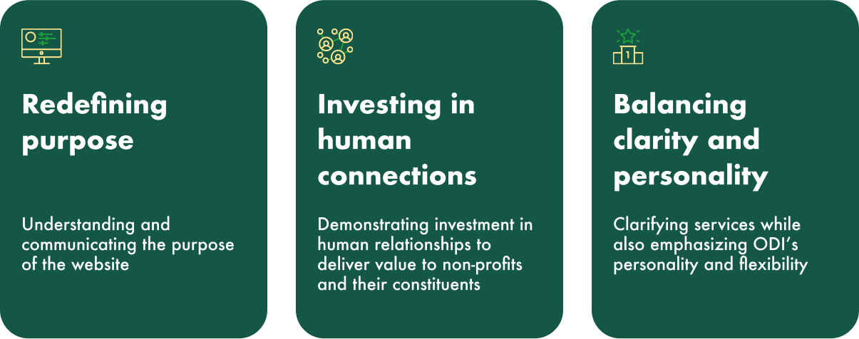 Three guiding principles for the ODI redesign