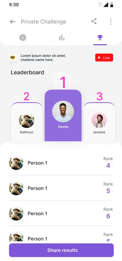 Leaderboard view — challenger rankings