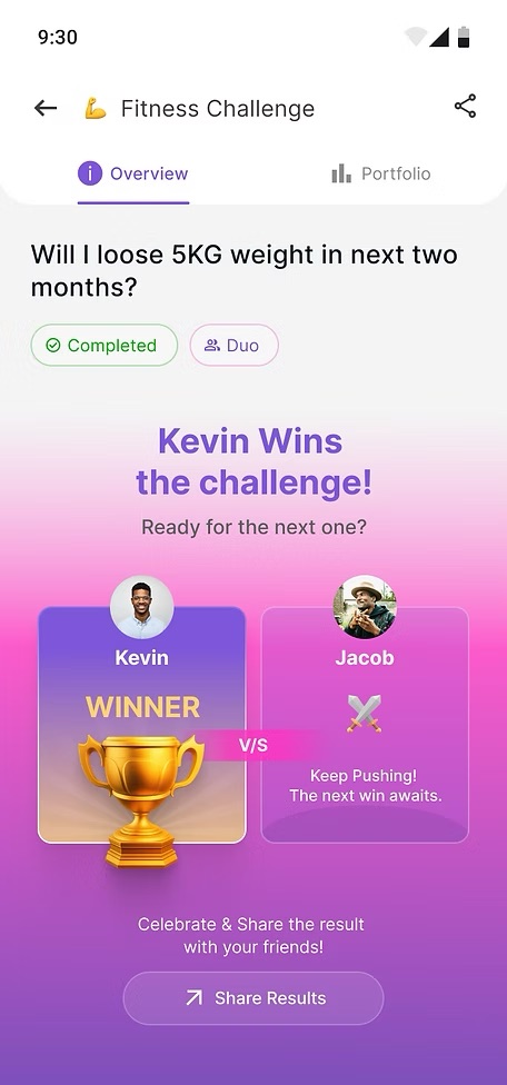 Reward state — visible progression for a finished challenge