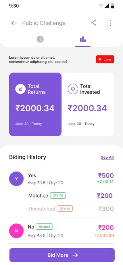 Final portfolio view — cumulative stats and achievements